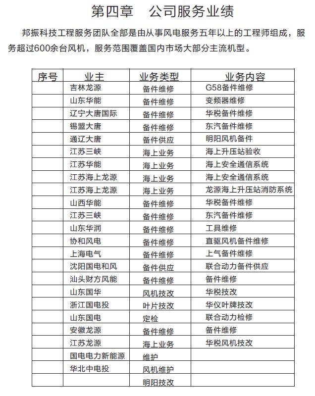 业绩.jpg